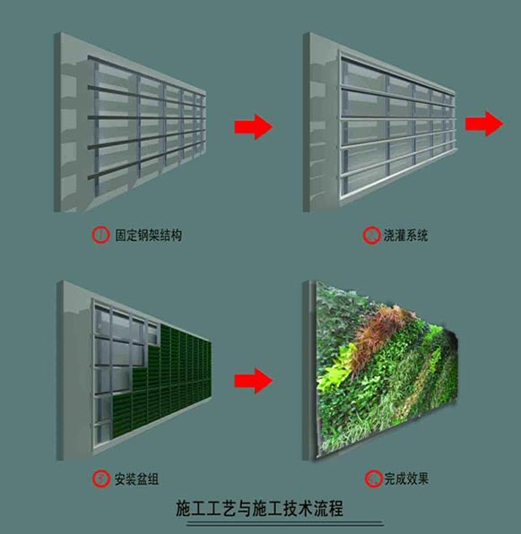 湖南金年会生态环境建设有限公司,人造草坪假草皮,湖南雨水收集处理工艺 湖南金年会生态环境建设有限公司,人造草坪假草皮,湖南雨水收集处理工艺