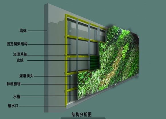 湖南金年会生态环境建设有限公司,人造草坪假草皮,湖南雨水收集处理工艺 湖南金年会生态环境建设有限公司,人造草坪假草皮,湖南雨水收集处理工艺