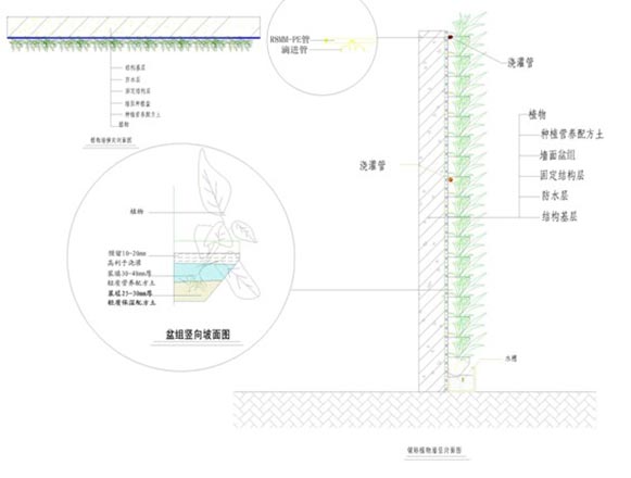 湖南金年会生态环境建设有限公司,人造草坪假草皮,湖南雨水收集处理工艺 湖南金年会生态环境建设有限公司,人造草坪假草皮,湖南雨水收集处理工艺