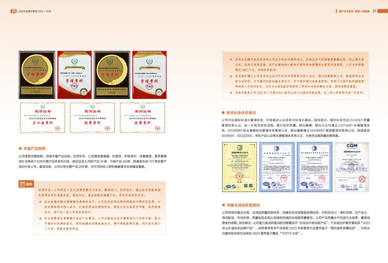 ��ҵ������α�������